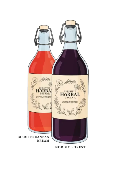 Christel’s Hörbal bottle pair presentation for wholesale programs.
